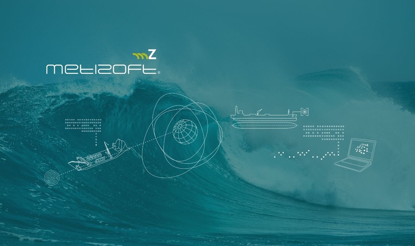 Global Partners — Metizoft